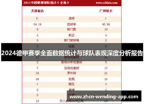 2024德甲赛季全面数据统计与球队表现深度分析报告