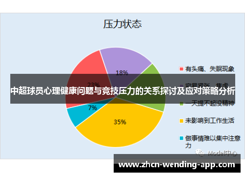 中超球员心理健康问题与竞技压力的关系探讨及应对策略分析