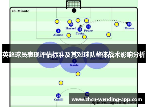 英超球员表现评估标准及其对球队整体战术影响分析