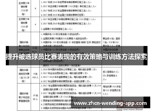 提升被选球员比赛表现的有效策略与训练方法探索