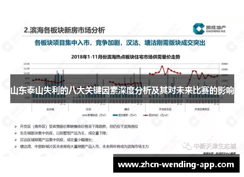 山东泰山失利的八大关键因素深度分析及其对未来比赛的影响