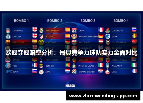 欧冠夺冠赔率分析：最具竞争力球队实力全面对比