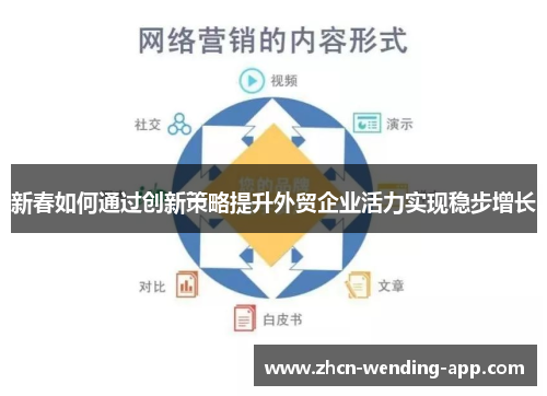 新春如何通过创新策略提升外贸企业活力实现稳步增长