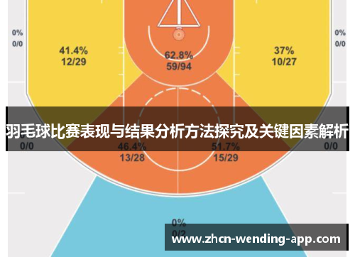 羽毛球比赛表现与结果分析方法探究及关键因素解析