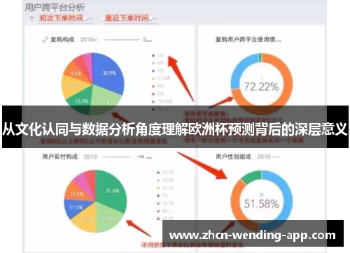 从文化认同与数据分析角度理解欧洲杯预测背后的深层意义