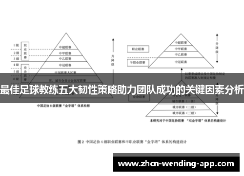 最佳足球教练五大韧性策略助力团队成功的关键因素分析